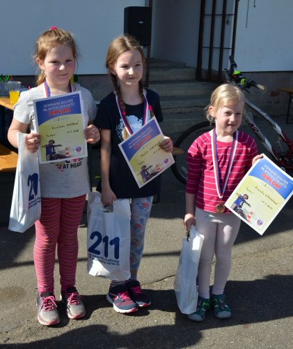 Jízda zručnosti - 14.4.2018